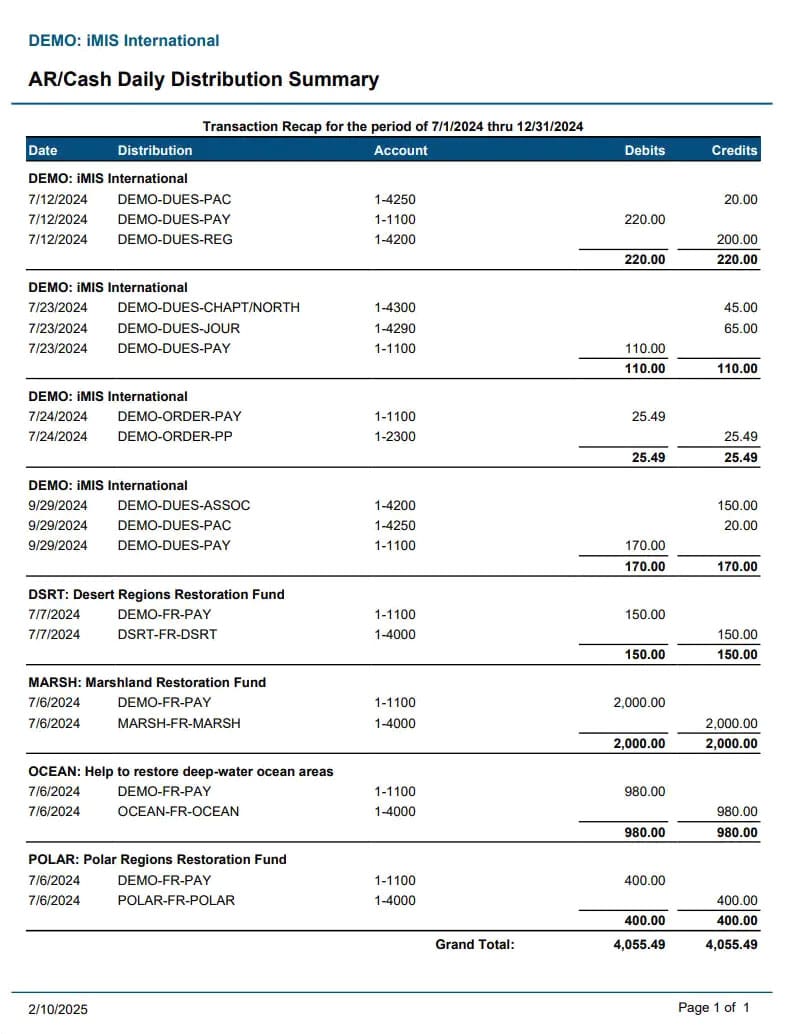 accounting report