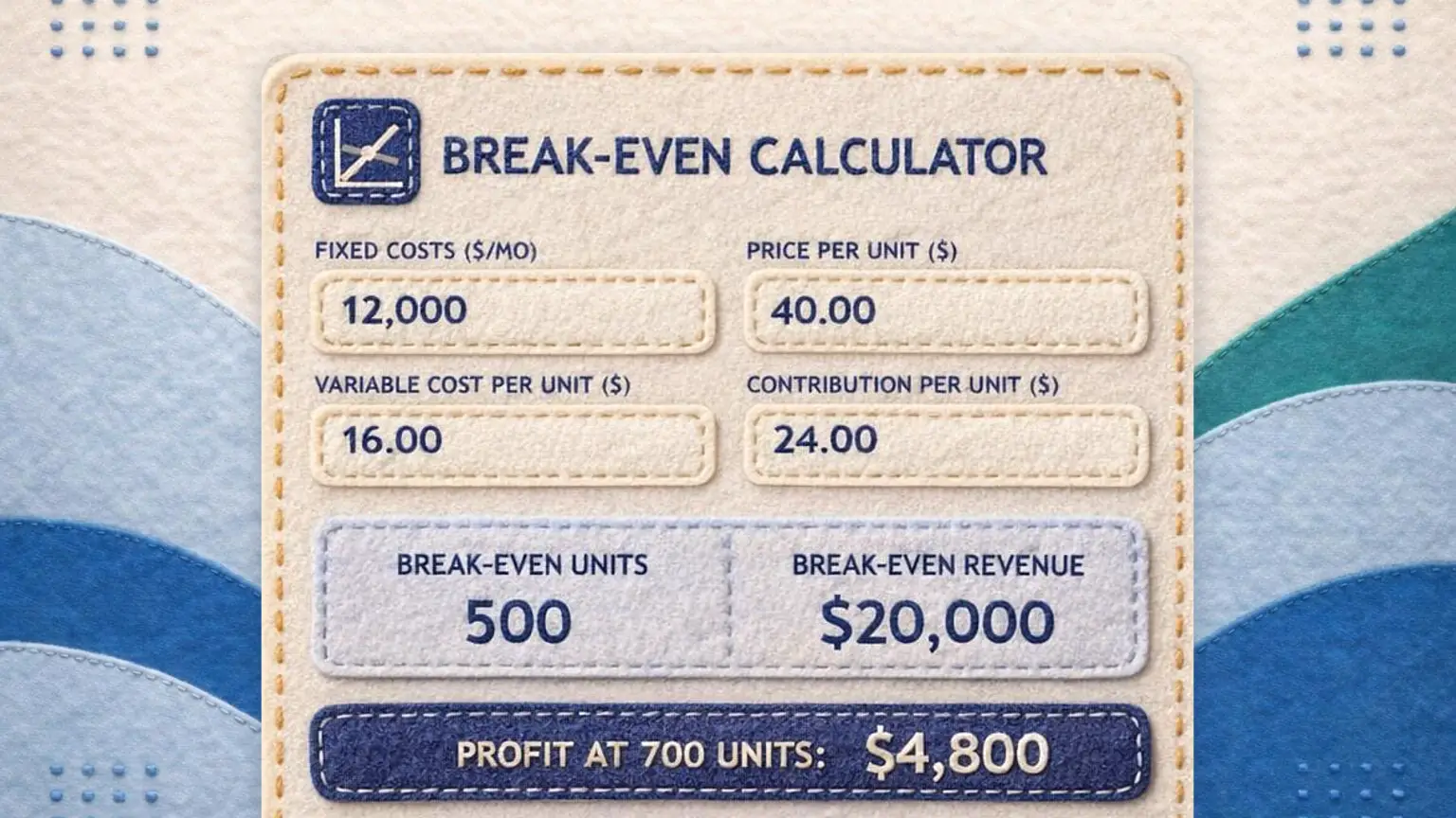 Break-Even Calculator